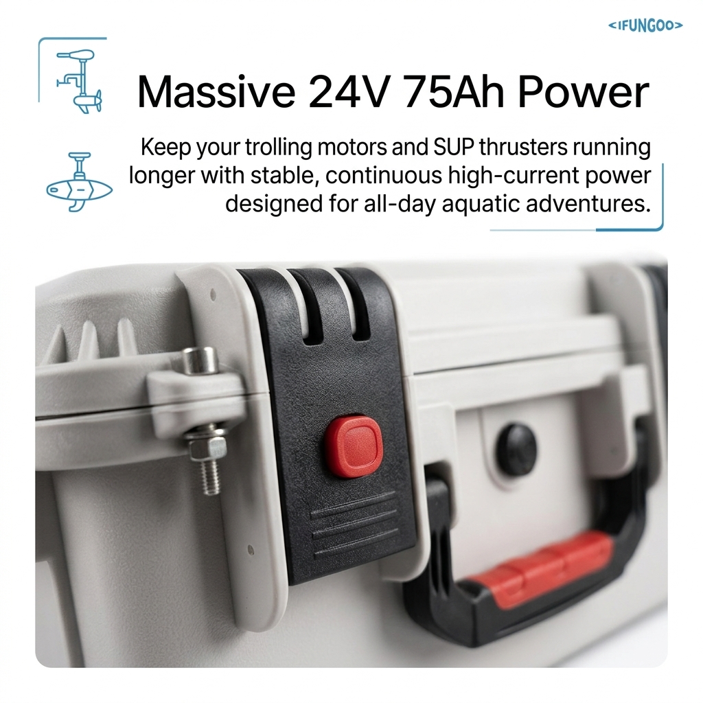 24V 75Ah maritieme lithiumbatt - Electronics Repair Mat recensie en prijs
